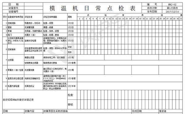 模温机点检表