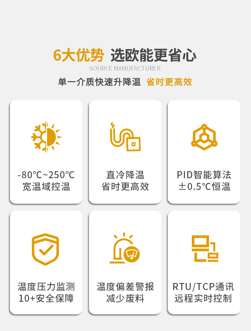 欧能高低温一体机特点