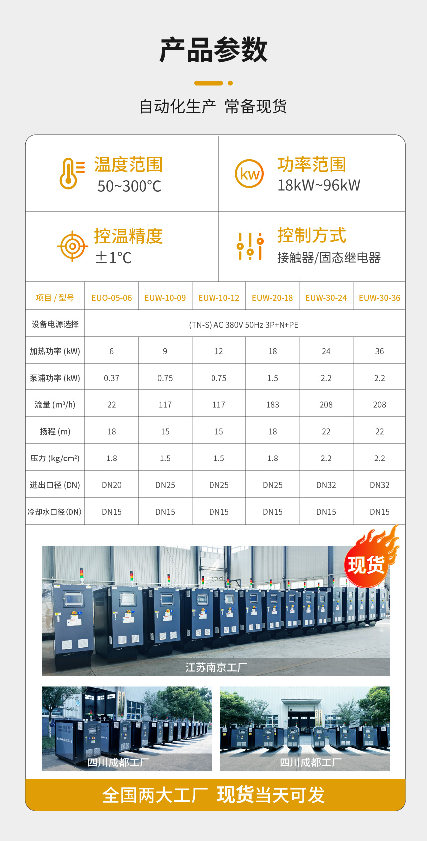 180℃标准油温机 180℃标准油温机