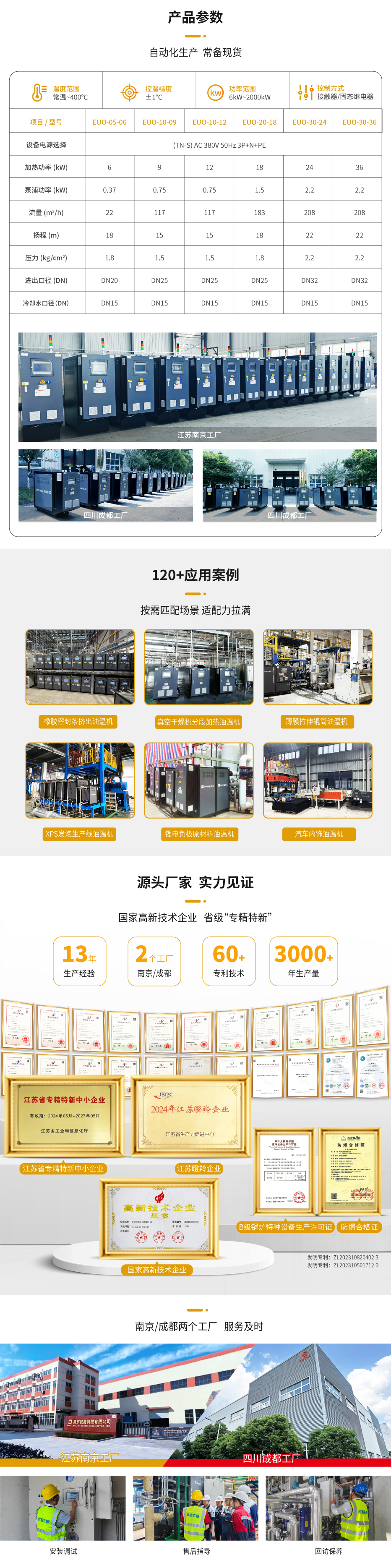 模具温度控制机