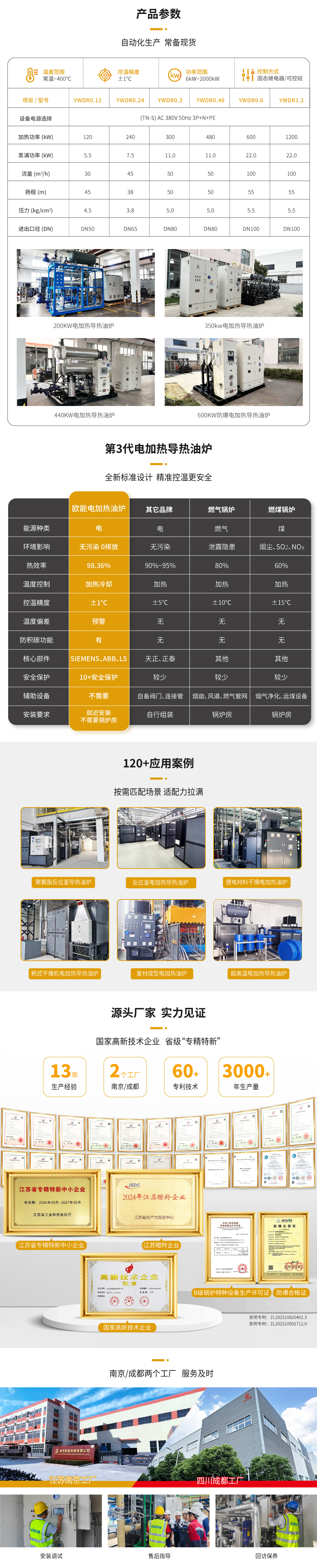 石化专用导热油炉
