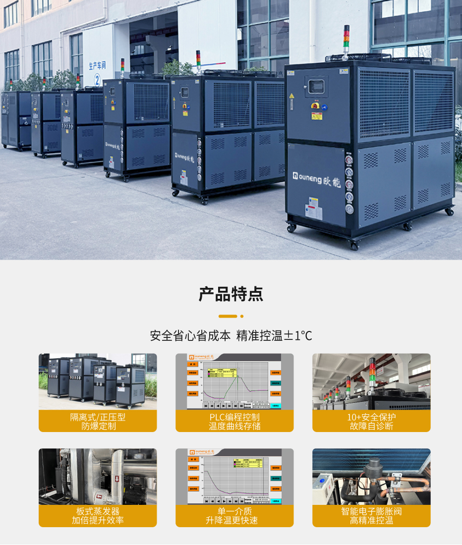 防爆高低温一体机