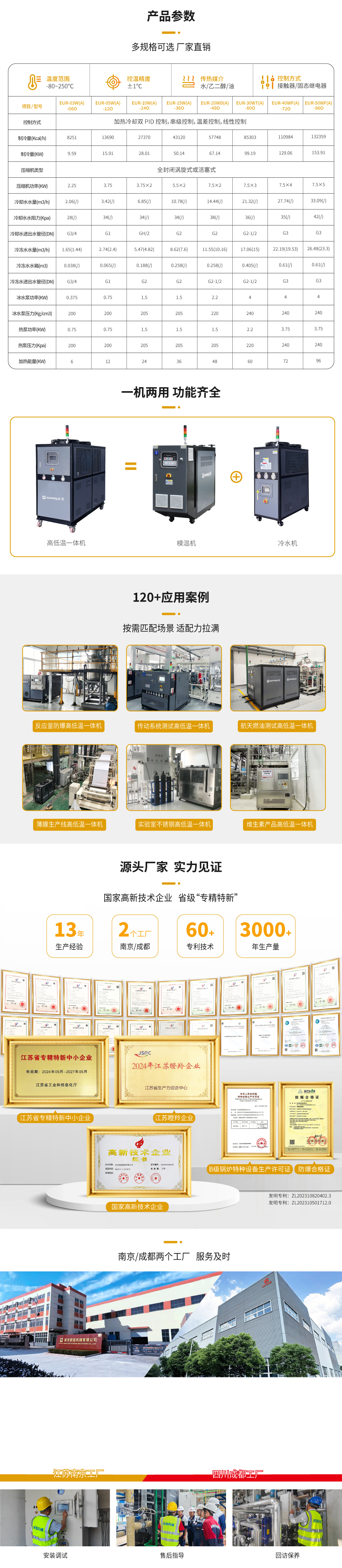 防爆高低温一体机