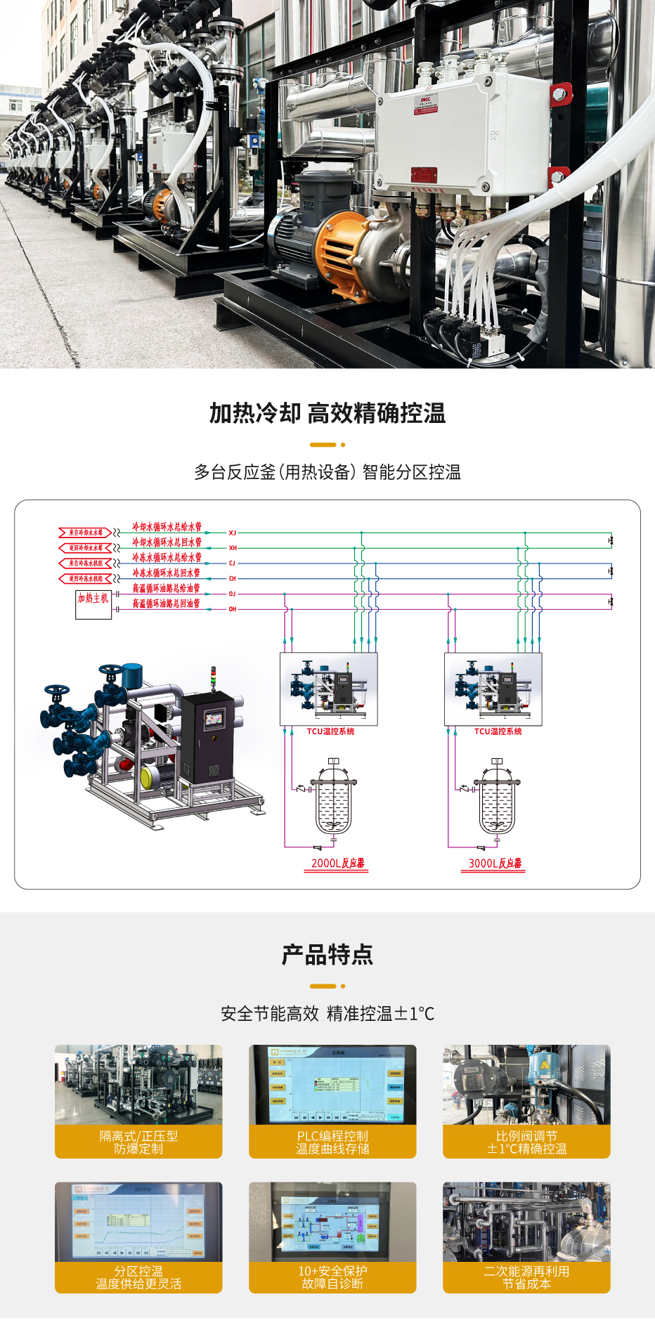 防爆TCU温控系统