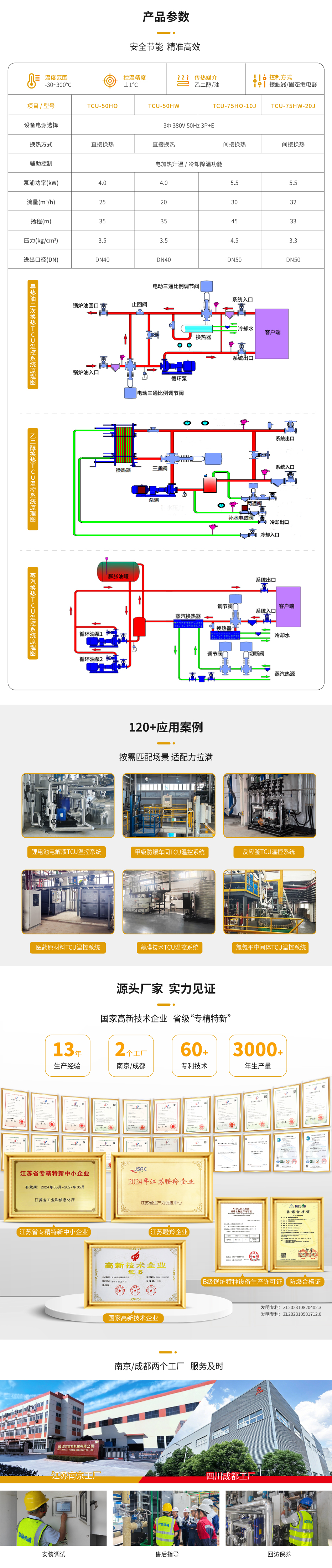 防爆TCU温控系统