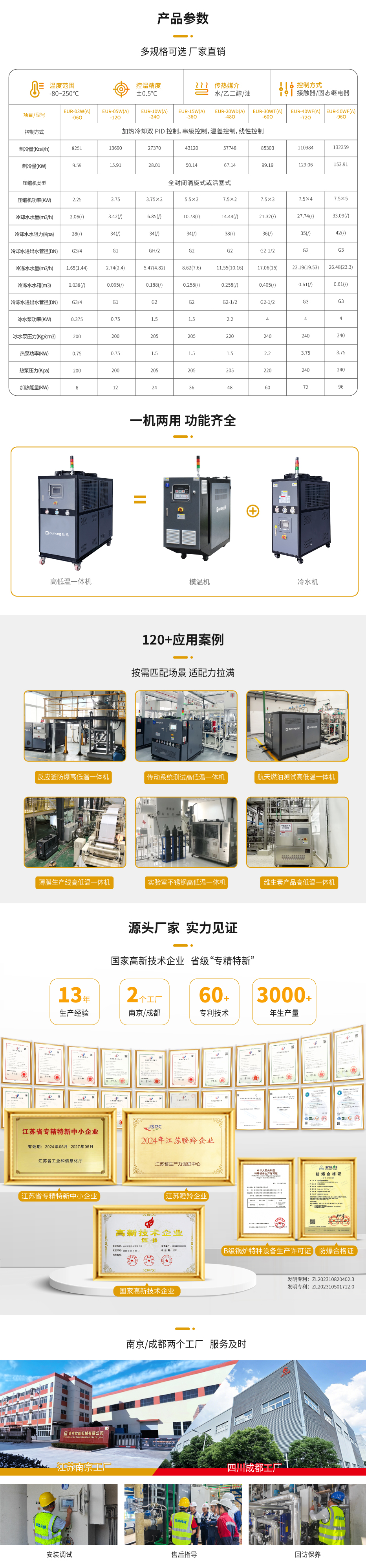 制冷加热循环器